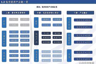 詹姆斯：八村我谢谢你 你是想让我和你一起戴面具是吧 后者：是的